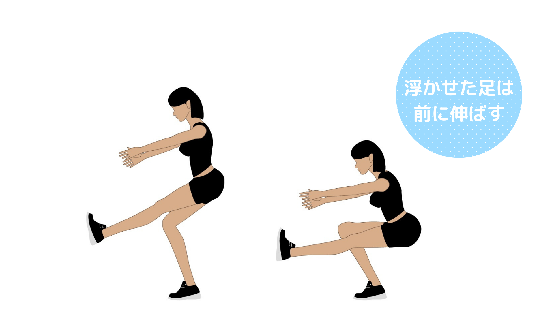 太ももの前側の筋肉 大腿四頭筋 の鍛え方 おすすめ筋トレメニューと効果を高めるポイント トレーニング スポーツ Melos