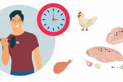 筋肉食材「鶏むね肉」は筋トレ前に食べるべき？それとも後？管理栄養士が解説