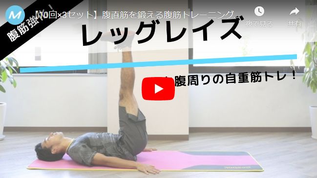 腸腰筋 深腹筋 の筋トレ ストレッチ 鍛え方のコツとトレーニングメニュー トレーニング スポーツ Melos