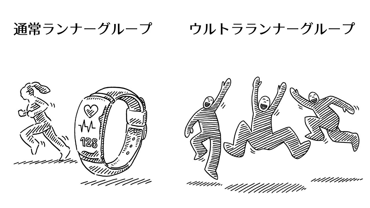 超長距離を走る ウルトラランナー の興味深い心理 なぜ走る モチベーションは 趣味 スポーツ Melos