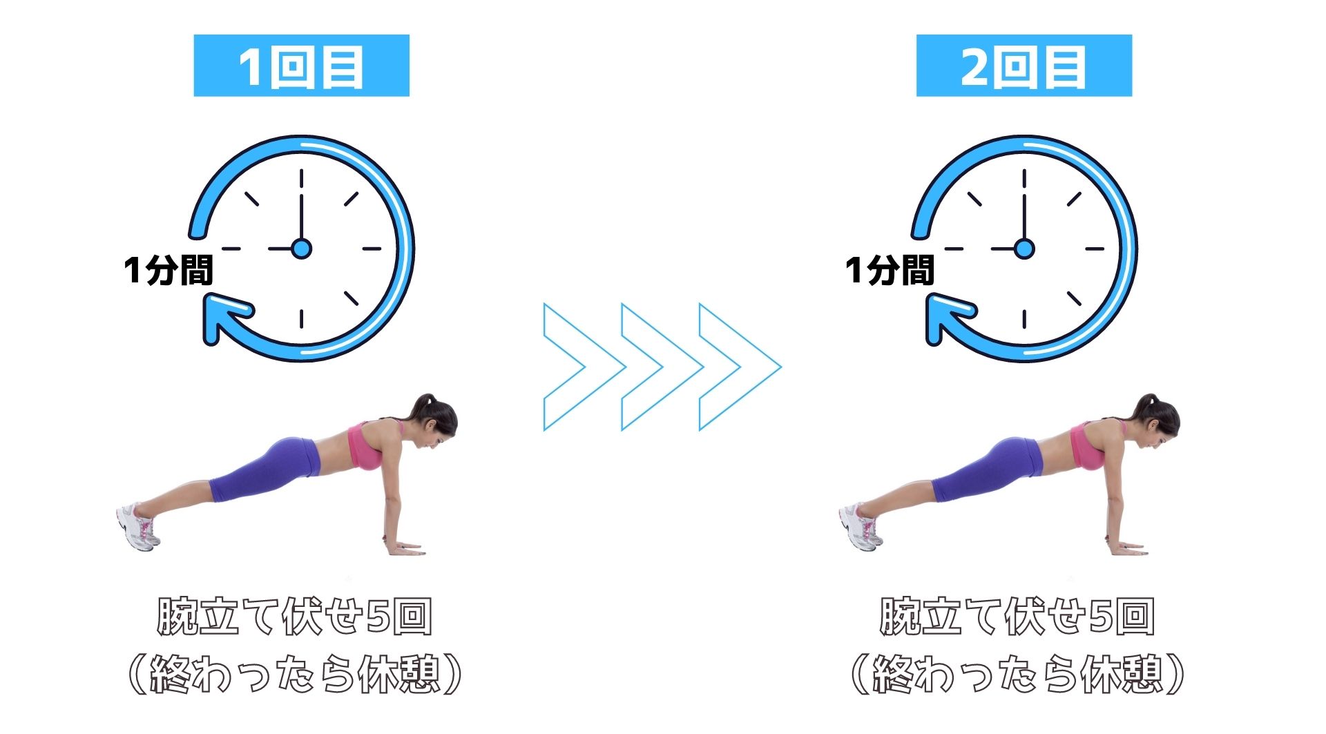 安心の日本製➰新品未使用 筋トレの必需品♥️筋トレくん10個セット