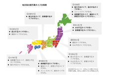 「便秘のタイプ」に県民性が影響？森永乳業が全国調査