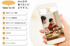 【食物アレルギー持ちへ】日本ハムが総合プラットフォームを作ったよ！無料で相談もできるって！