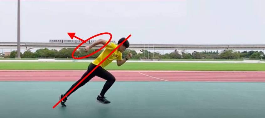 スタートダッシュを説明する図