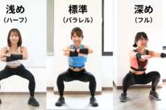 スクワットの深さ